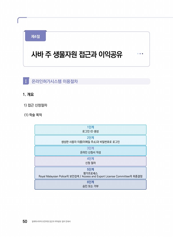 40페이지