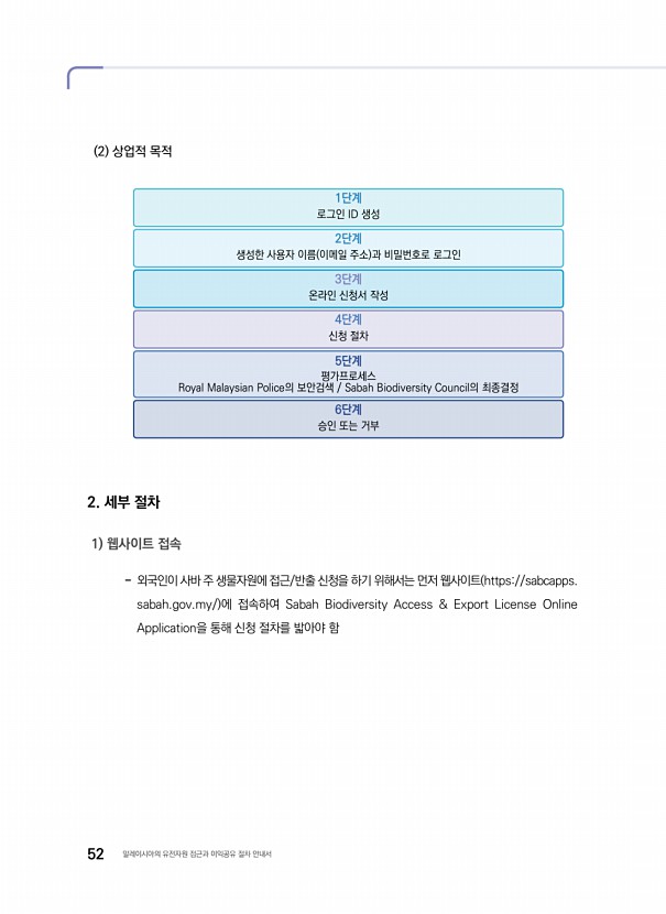 42페이지