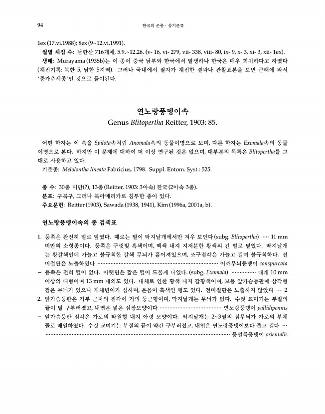 94페이지