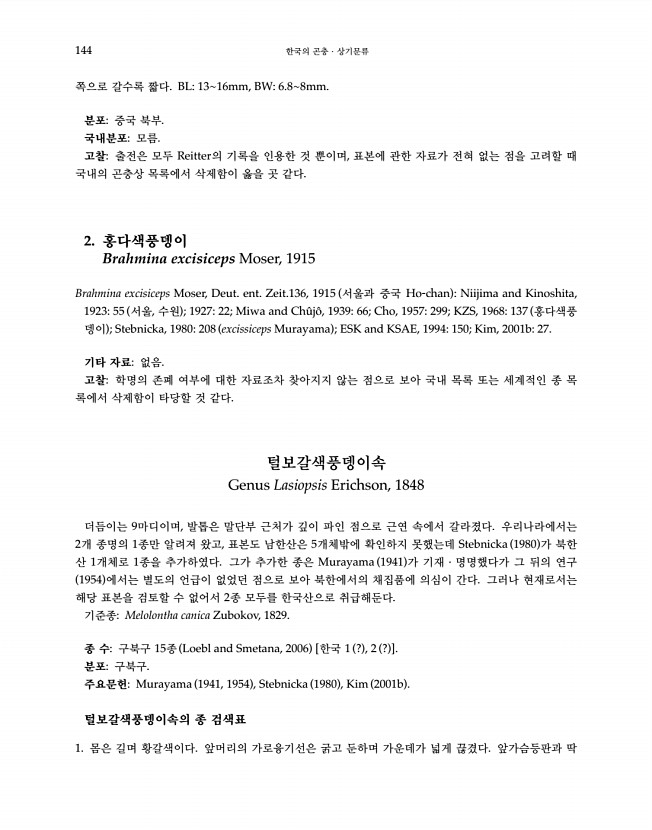 144페이지