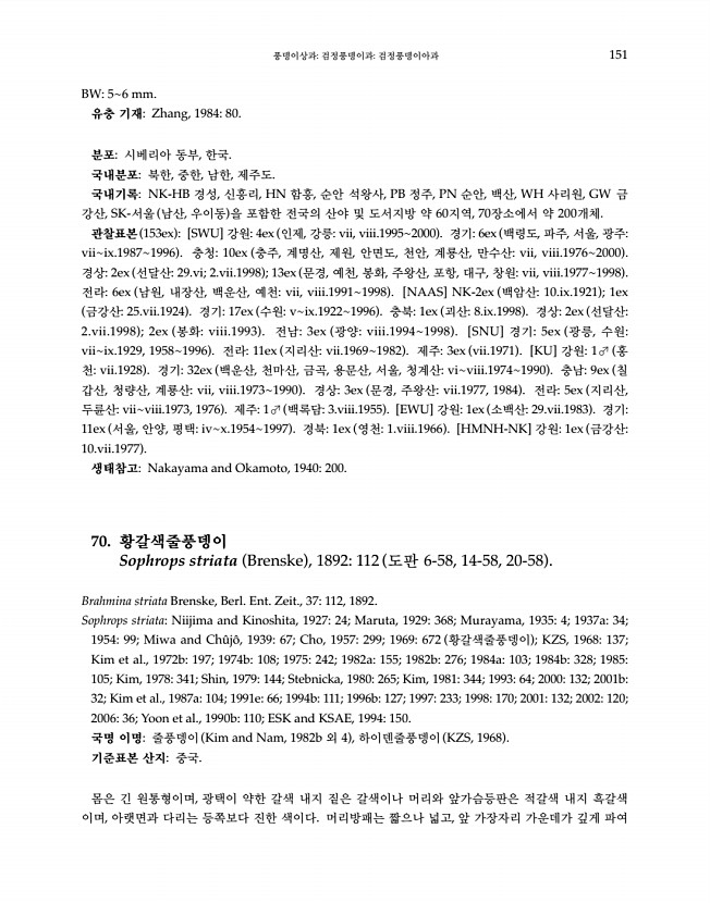 151페이지