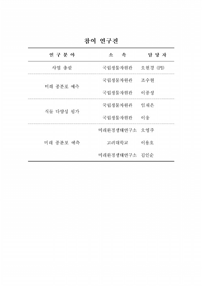 4페이지