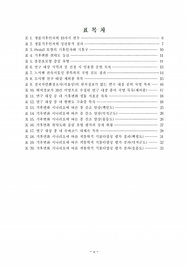 10페이지