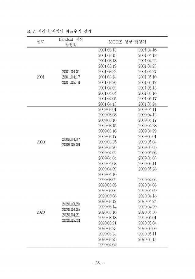 35페이지