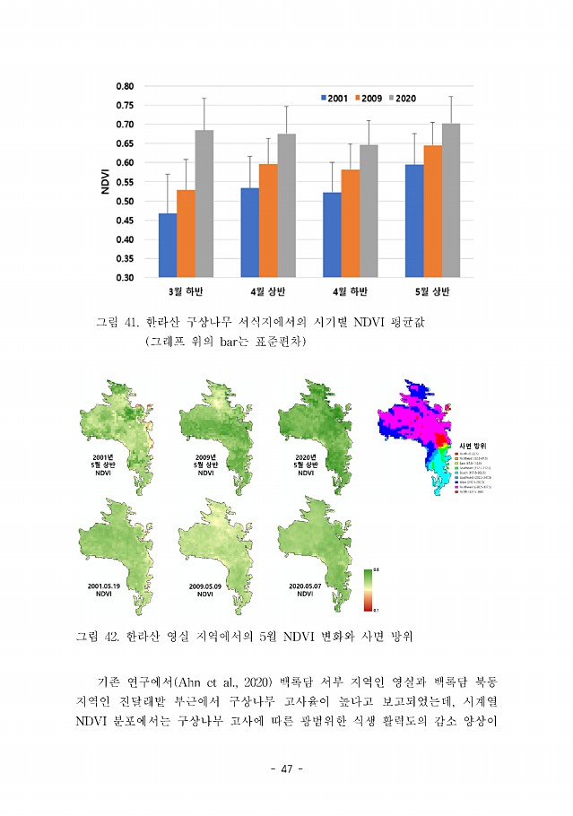 47페이지