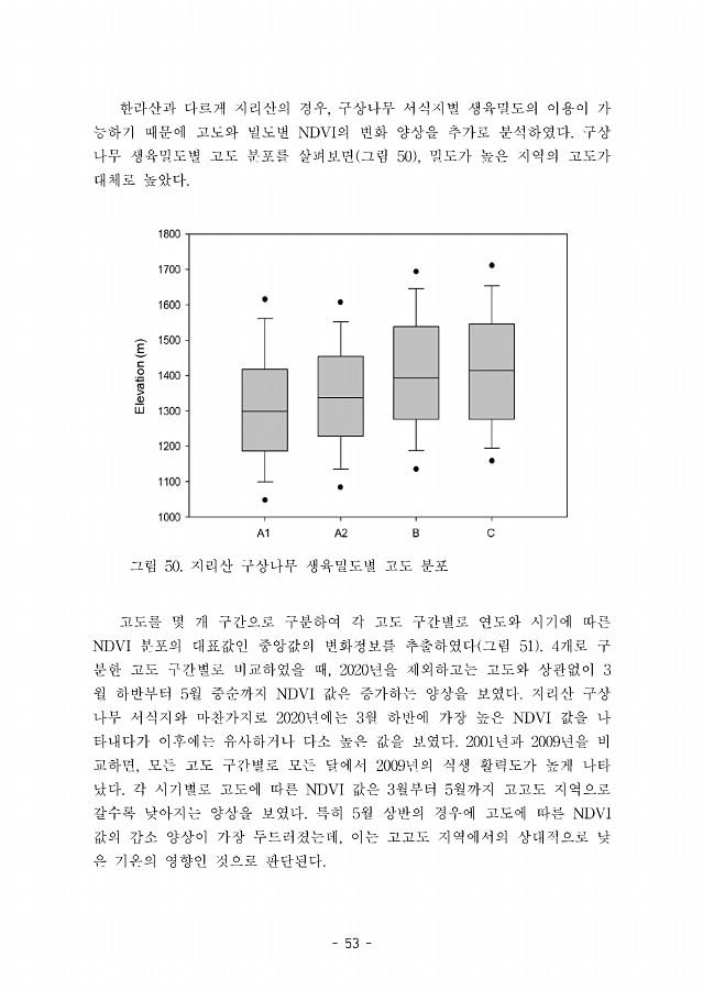 53페이지