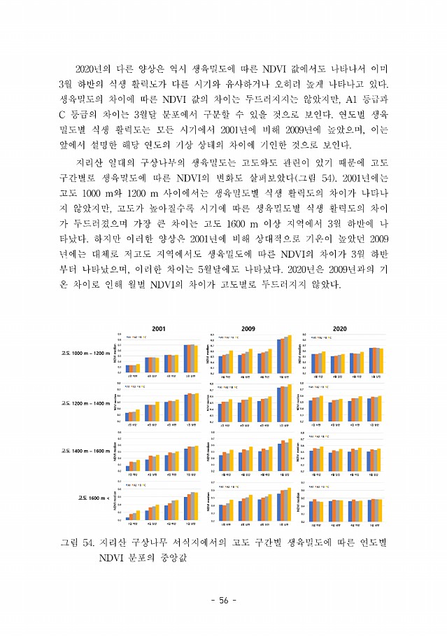 56페이지