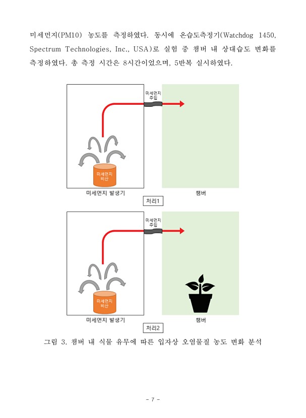 7페이지