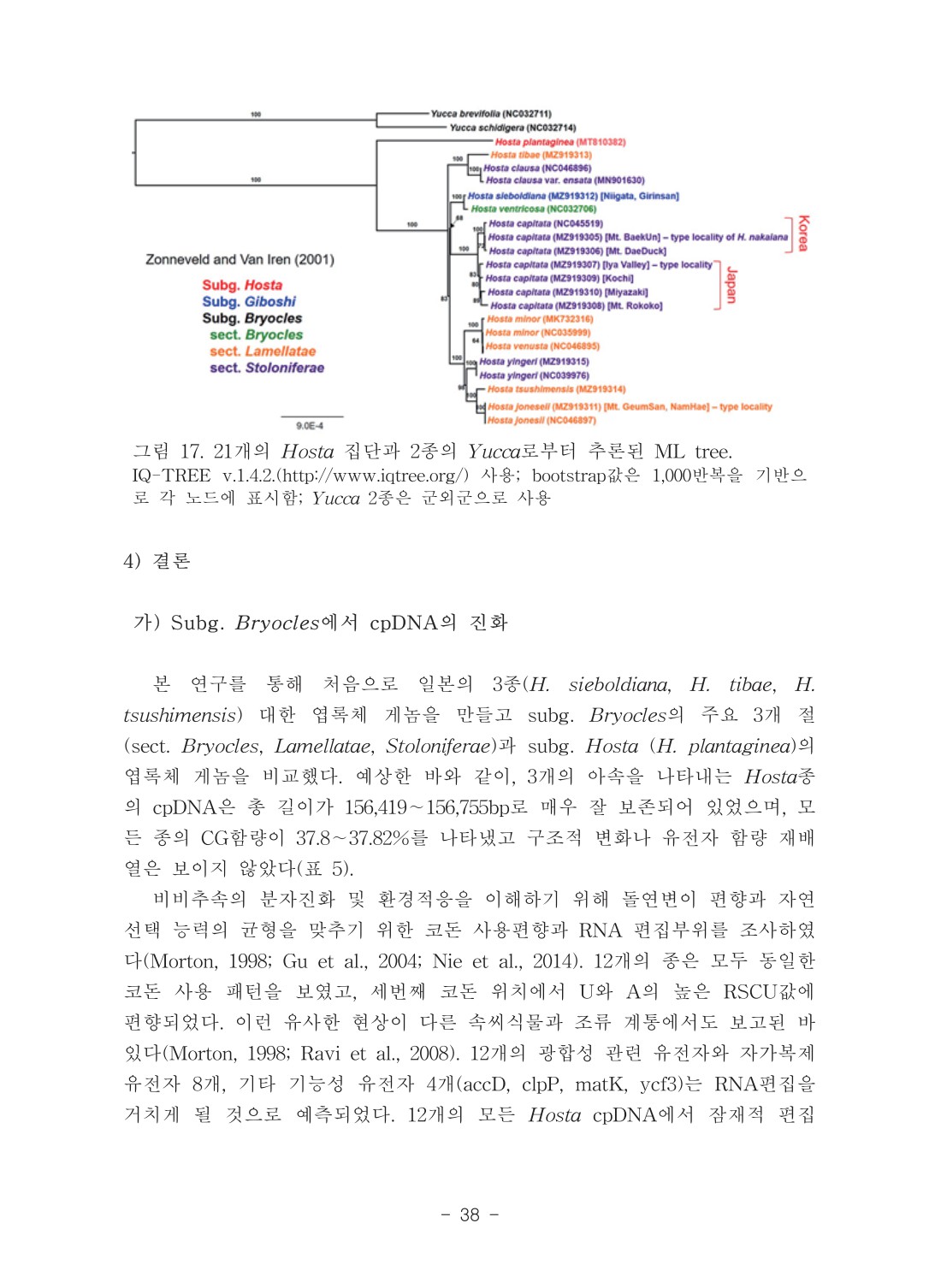 페이지