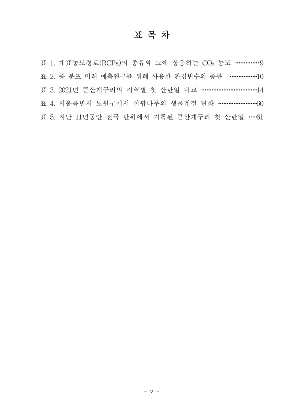 페이지