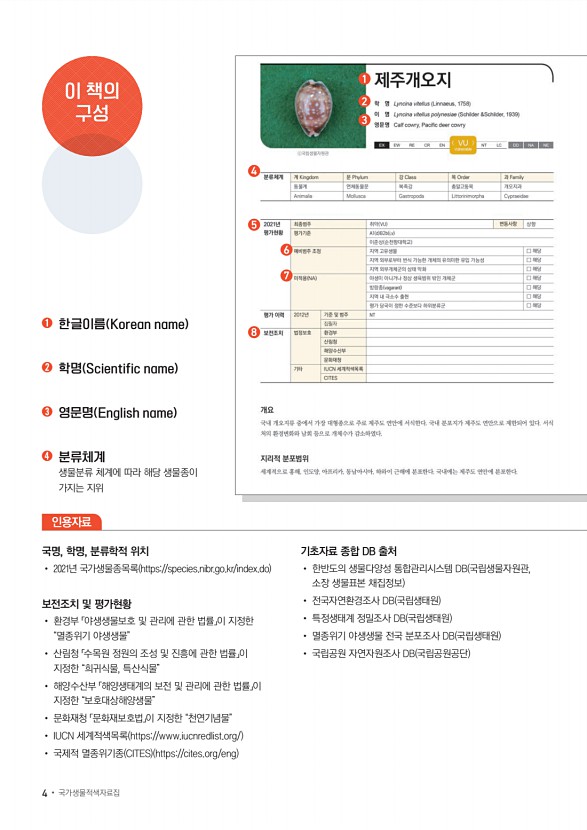2페이지