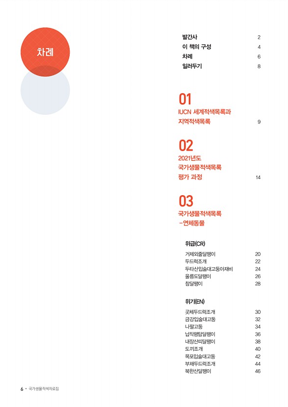 4페이지