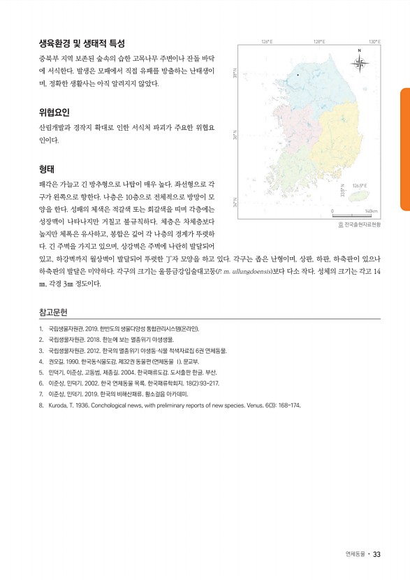 30페이지