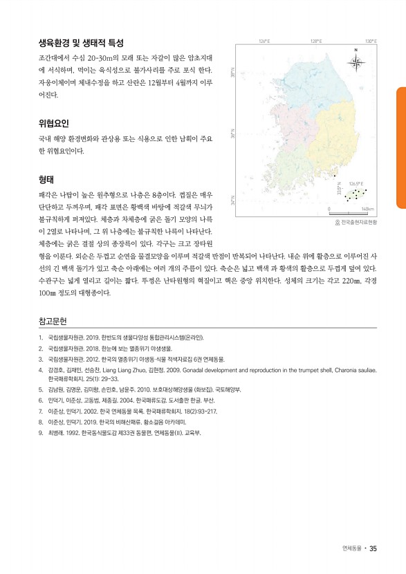 32페이지