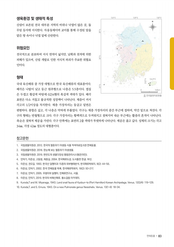 81페이지