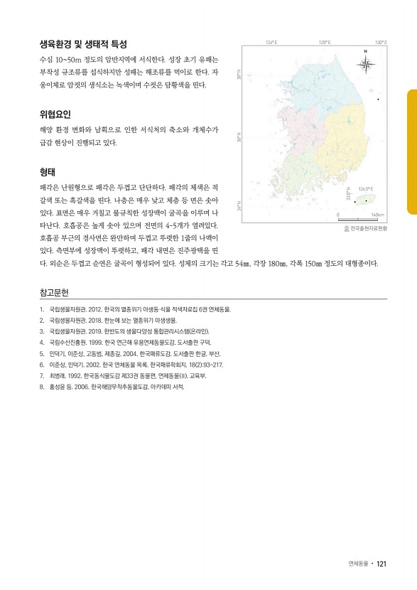 115페이지