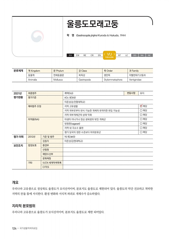 118페이지