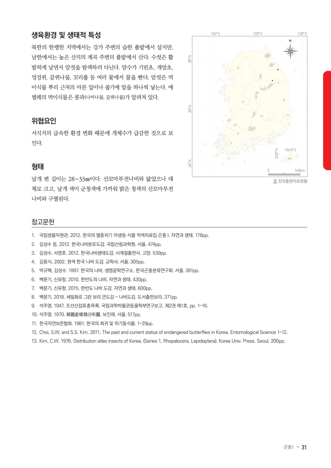 페이지