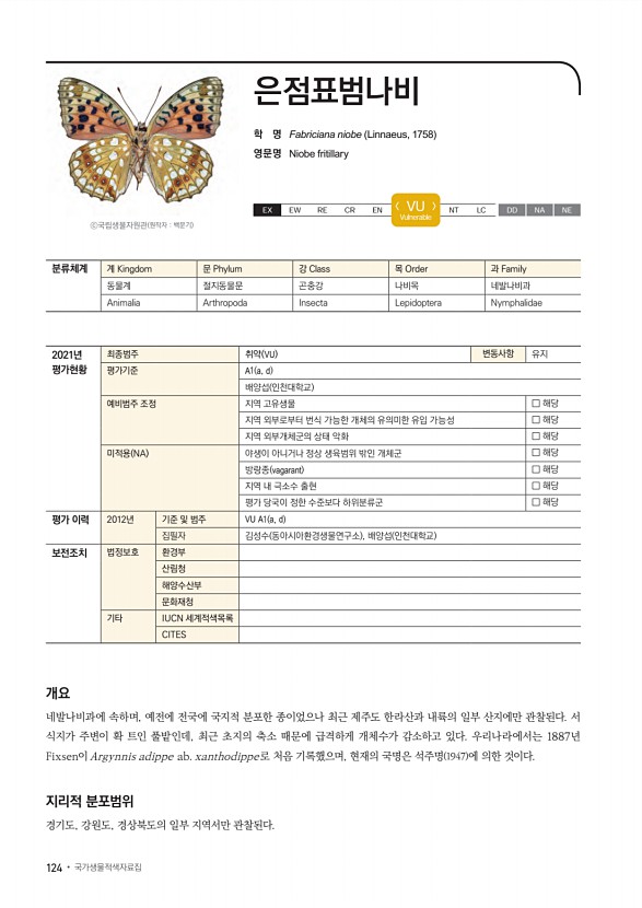 124페이지