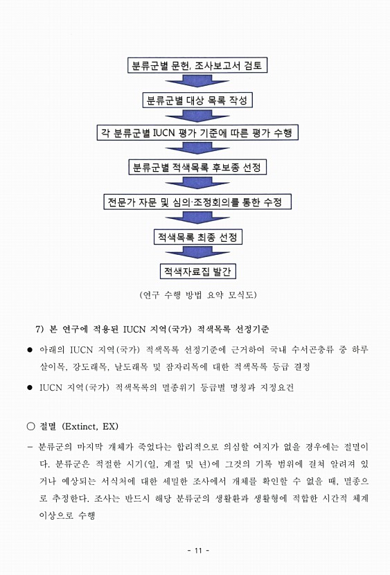 11페이지