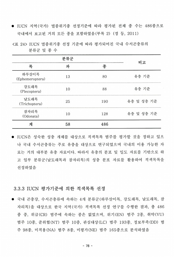 78페이지