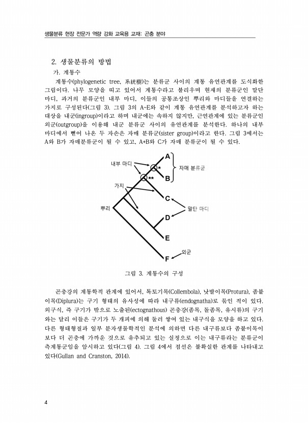 4페이지