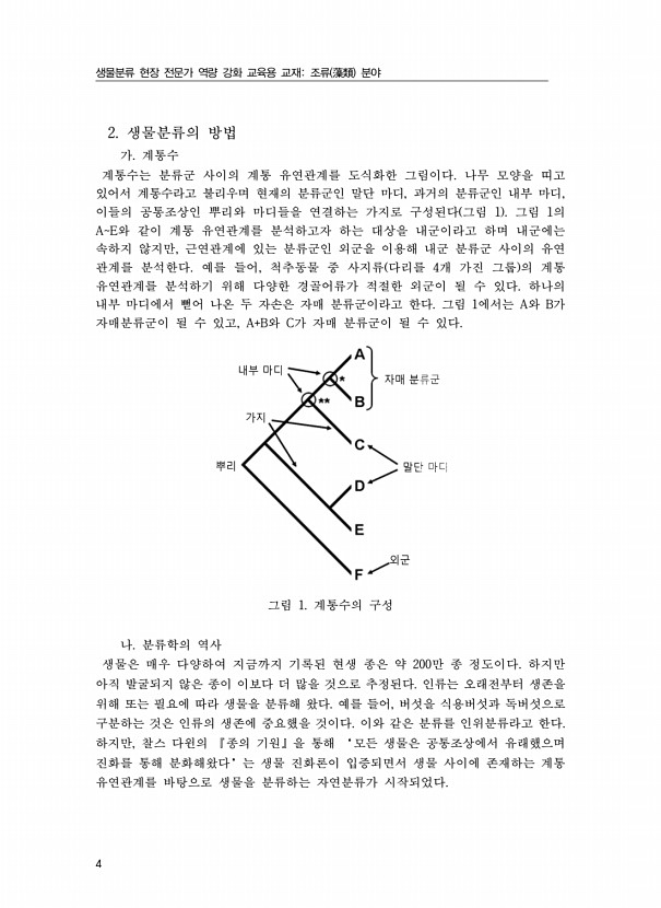 4페이지