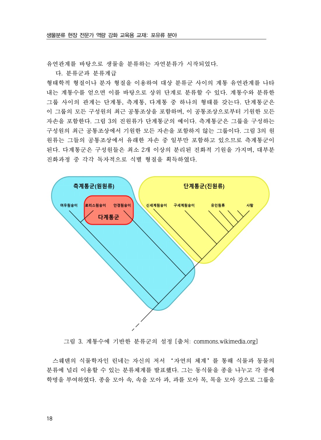 페이지