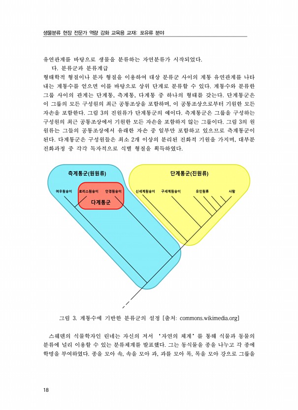 18페이지