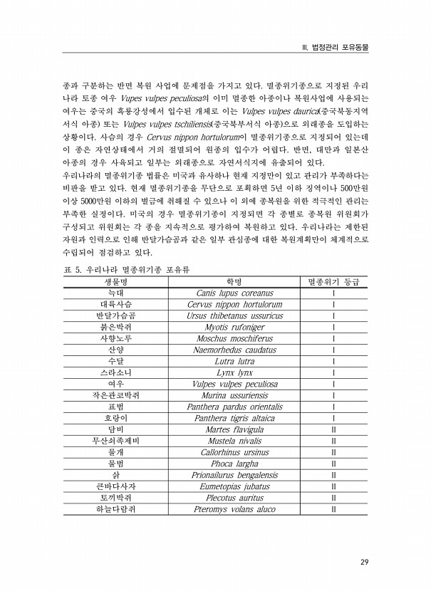 29페이지