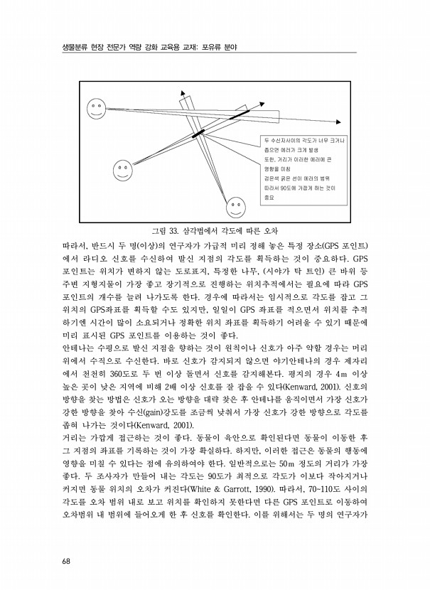 68페이지