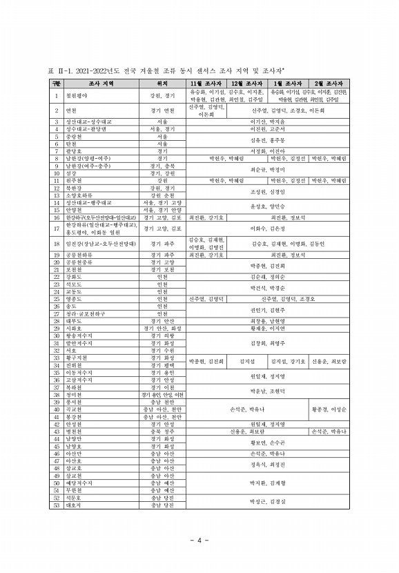 4페이지