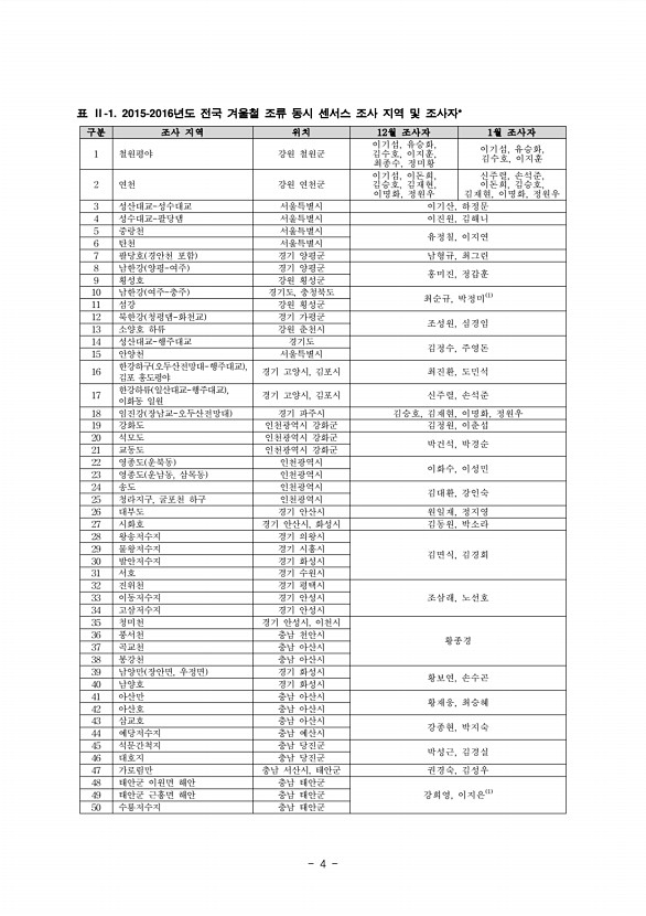 4페이지