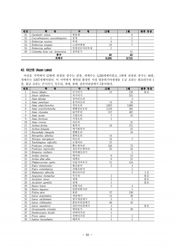 56페이지