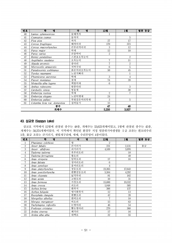 57페이지