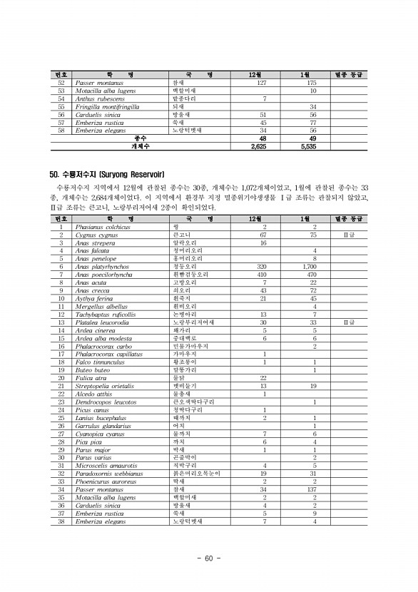 66페이지