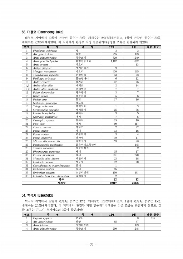 63페이지
