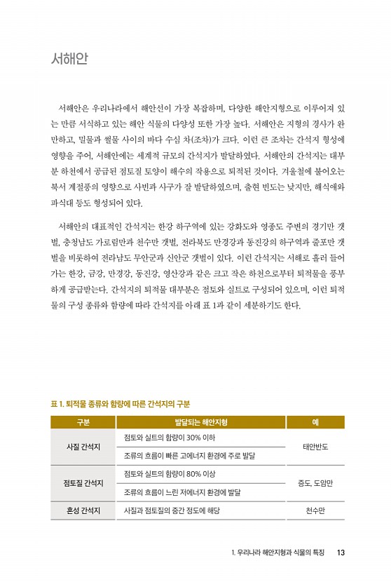 3페이지