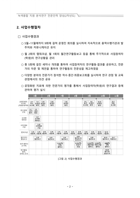 페이지