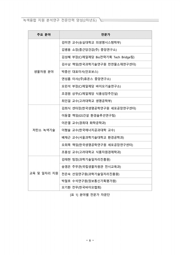 3페이지