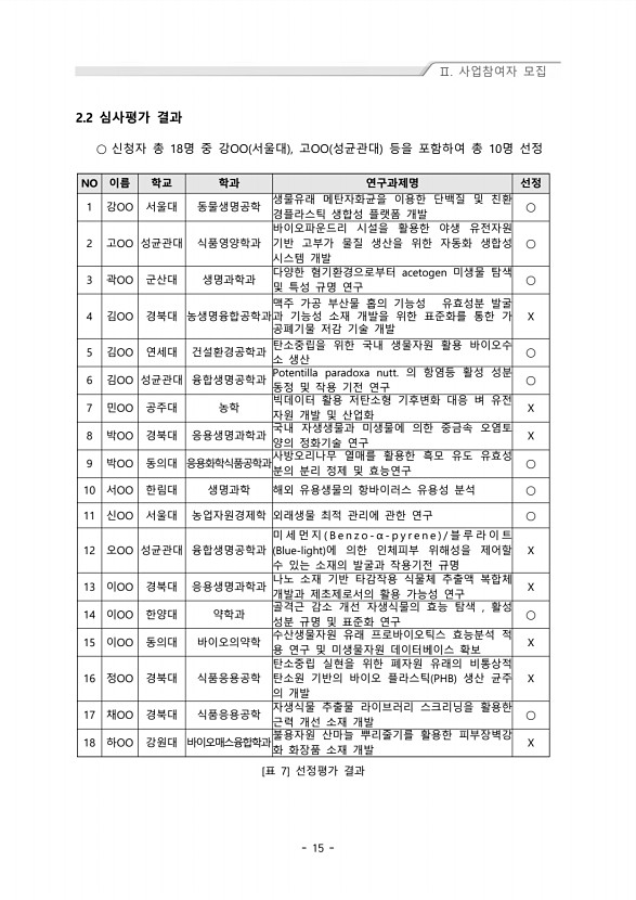 12페이지