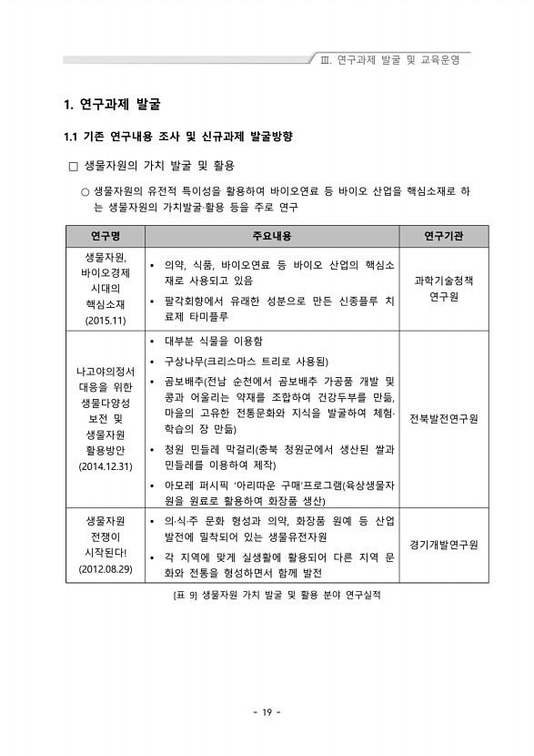19페이지