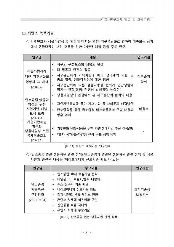 21페이지