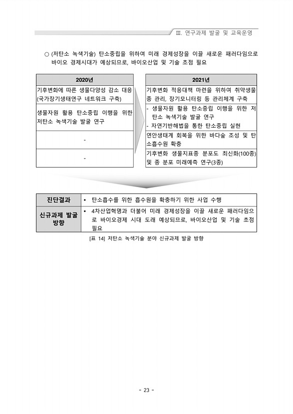 23페이지