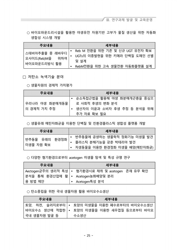 25페이지