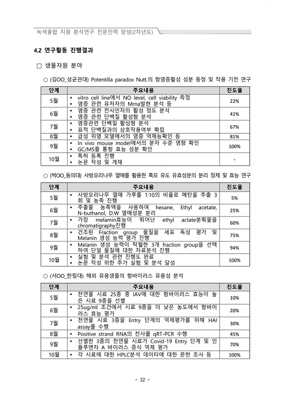 32페이지