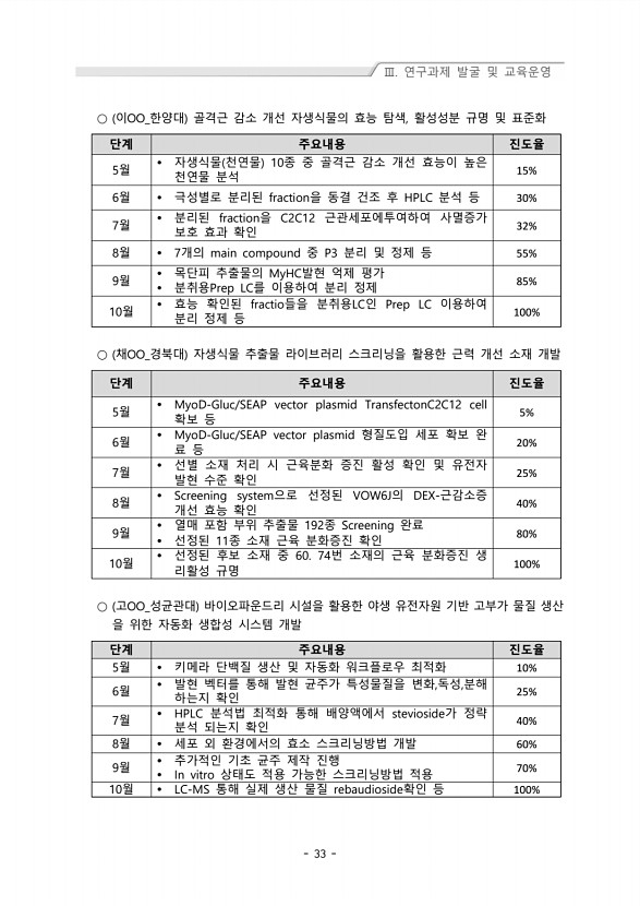 33페이지