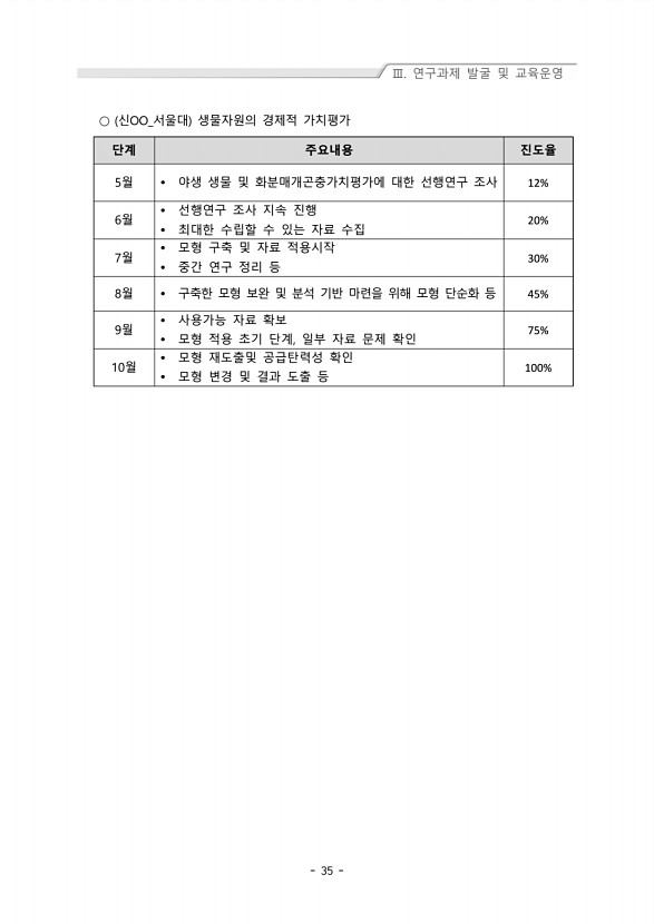 35페이지