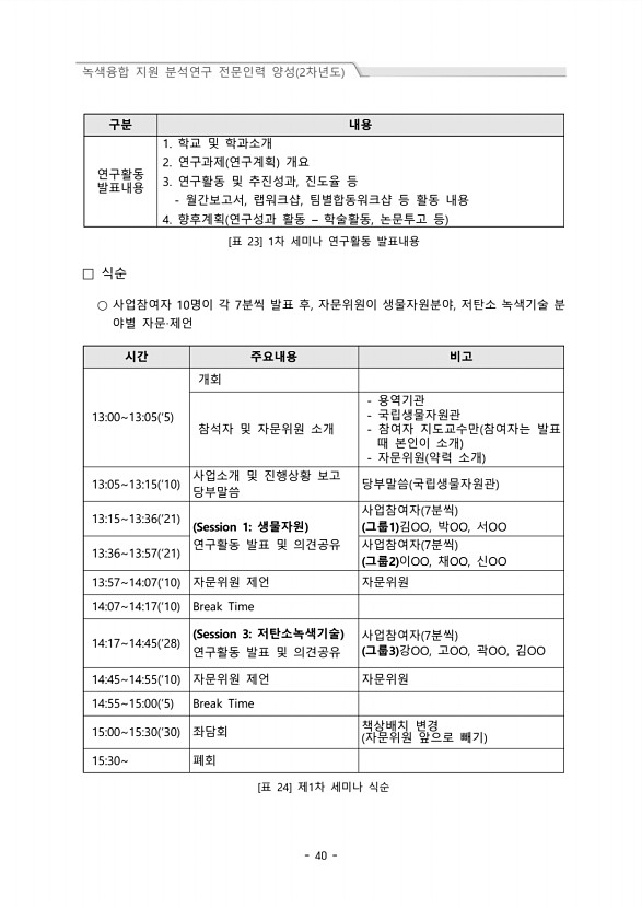 40페이지