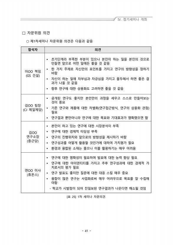41페이지